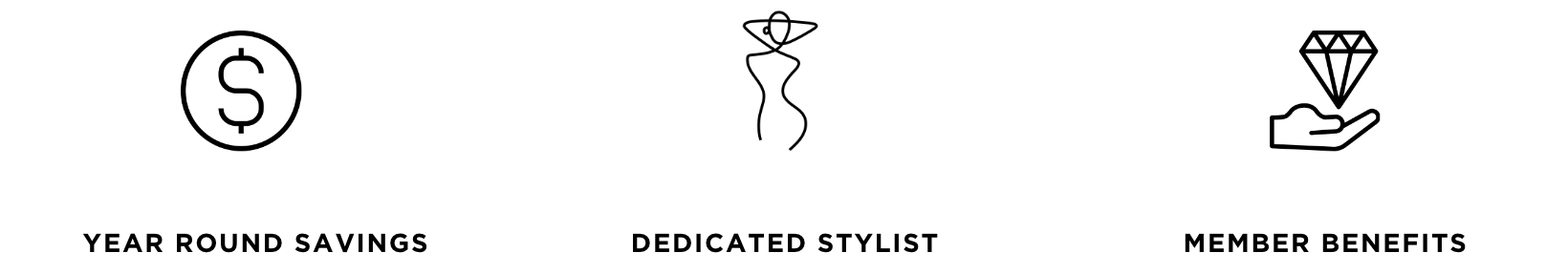 StylePass Benefits